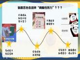 11.1做主动学习者 2023高教版 心理健康与职业生涯课件