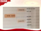 9.1 相伴相助，融洽相处（课件＋视频）-【中职课堂】高一《心理健康与职业生涯》