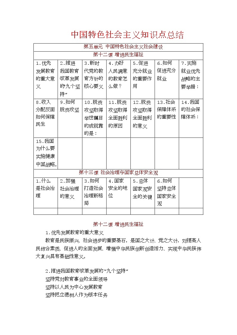 【单元知识梳理】中职思想政治 中国特色社会主义 第五单元 中国特色社会主义社会建设 知识梳理01