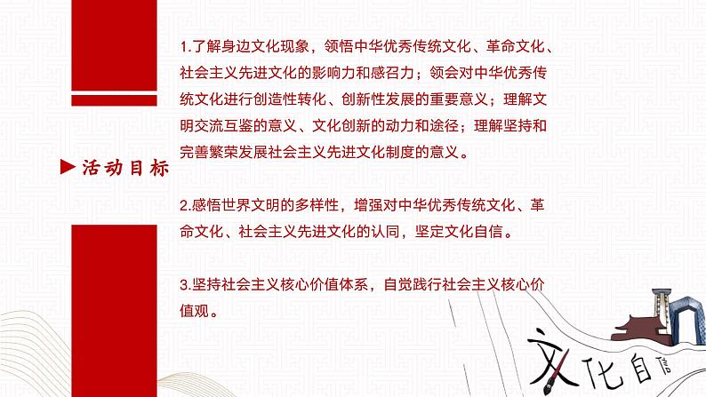 【同步课件】中职思想政治 中国特色社会主义 第四单元 中国特色社会主义文化建设 学以致用课件03