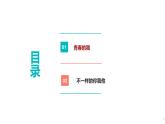 6.1 青春正當(dāng)時（課件＋視頻）-【中職課堂】高一《心理健康與職業(yè)生涯》