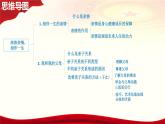 7.1浓浓亲情，相伴一生（课件＋视频）-【中职课堂】高一《心理健康与职业生涯》