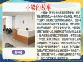 4.2直面挫折积极应对-【中职】高一思想政治《心理健康与职业生涯》课件