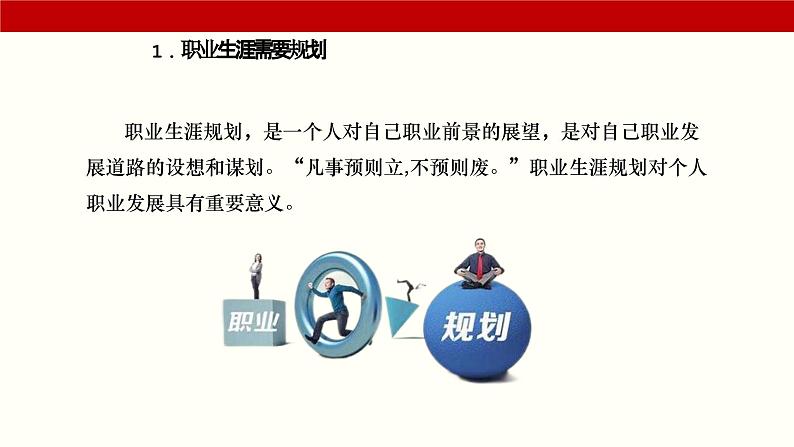 2.2走进职业生涯规划 2023高教版 心理健康与职业生涯 课件第3页