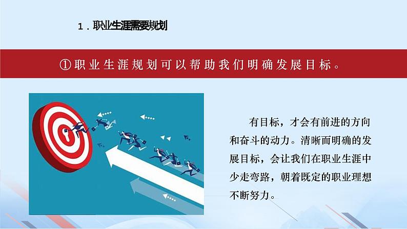 2.2走进职业生涯规划 2023高教版 心理健康与职业生涯 课件第4页