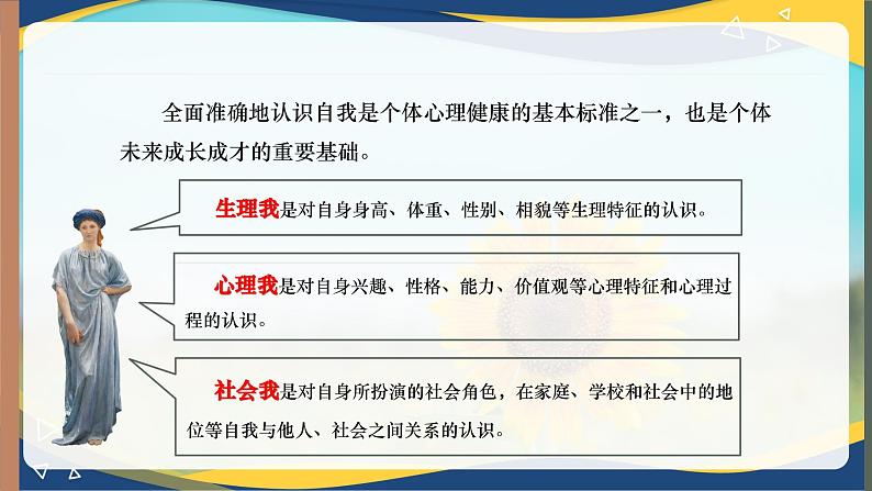 3.1认识自我 2023高教版  2023高教版 心理健康与职业生涯 课件07