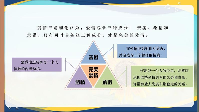 6.2《萌动的青春情》课件 2023高教版 心理健康与职业生涯第8页