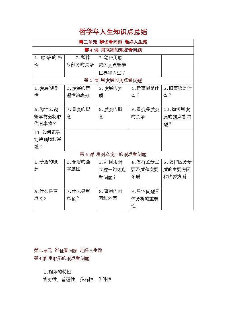 【2023部编高教版】中职思想政治 哲学与人生 第二单元 知识梳理第1页