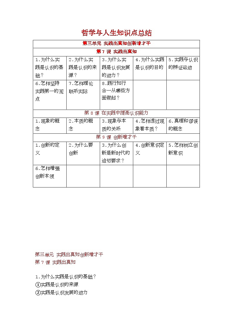 【2023部编高教版】中职思想政治 哲学与人生 第三单元 知识梳理01