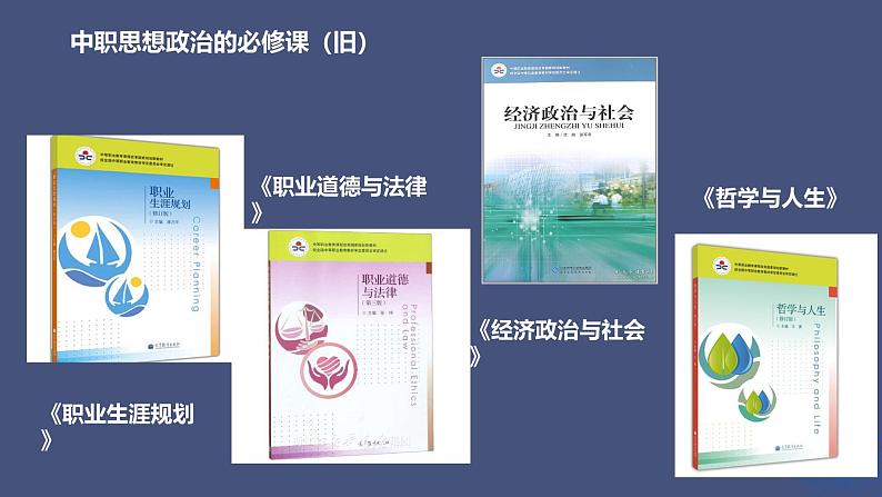 【同步课件】部编高教版2023中职思想政治 中国特色社会主义 思政开学第一课05