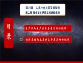 第10课《人类社会及其发展规律》第2框《社会基本矛盾及其运动规律》同步课堂精品课件-【中职专用】高二《哲学与人生》