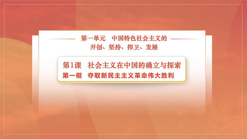 部编高教版(2023) 中职政治 中国特色社会主义 第一单元 第1课第1框 夺取新民主主义革命伟大胜利 课件第2页