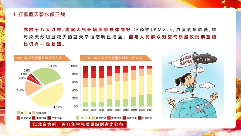 第15课 建设美丽中国第6页