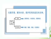 部编高教版2023 政治职业道德与法治第13课学会依法维权第一框依法理性维权课件