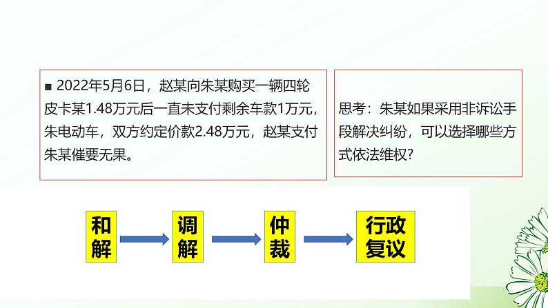 部编高教版2023 政治职业道德与法治第13课学会依法维权第一框依法理性维权课件07