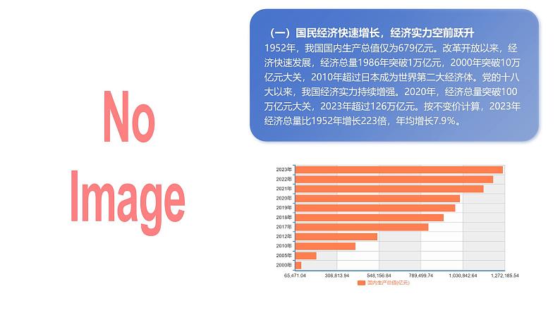 部编高教版2023中国特色社会主义第6课推动形成全面对外开放新局面课件第8页