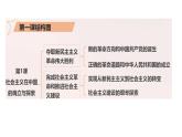部编高教版2023政治中国特色社会主义第1课社会主义在中国的确立与探索第二框完成社会主义革命和推进社会主义建设课件