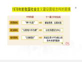 部編高教版2023政治中國特色社會主義第2課中國特色社會主義的開創(chuàng)和發(fā)展第一框進行改革開放和社會主義現(xiàn)代化建設課件