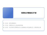 部编高教版2023 政治第3课中国特色社会主义进入新时代第二框创立习近平新时代中国特色社会主义思想课件