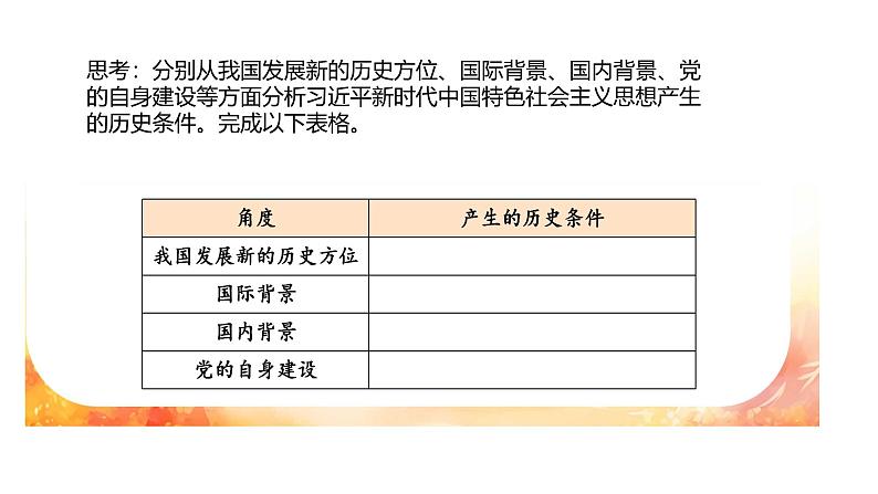 部编高教版2023 政治第3课中国特色社会主义进入新时代第二框创立习近平新时代中国特色社会主义思想课件06