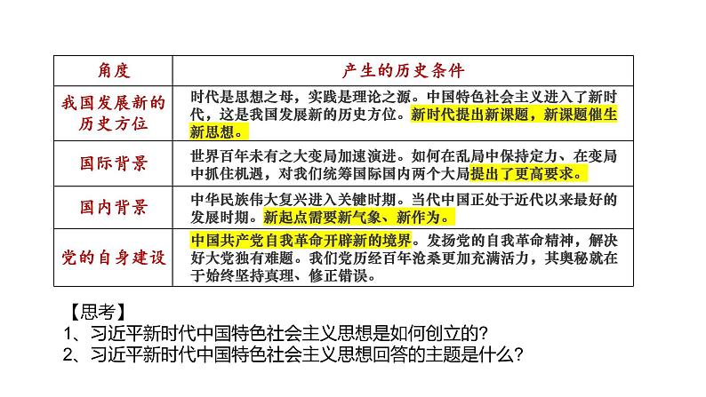 部编高教版2023 政治第3课中国特色社会主义进入新时代第二框创立习近平新时代中国特色社会主义思想课件07