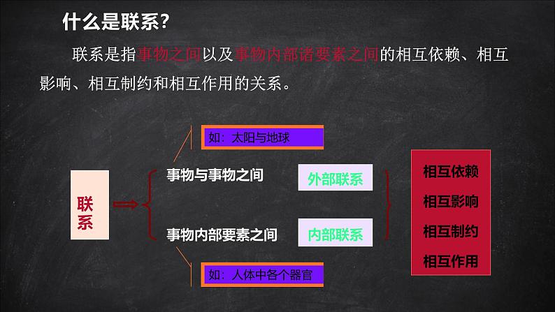 部编高教版2023政治哲学与人生第4课用联系观点的看问题第二框在和谐共处中实现人生发展课件04