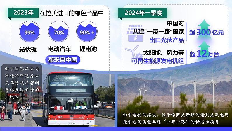 部编高教版2023中国特色社会主义大力发展新能源2025届中职高考复习课件第5页