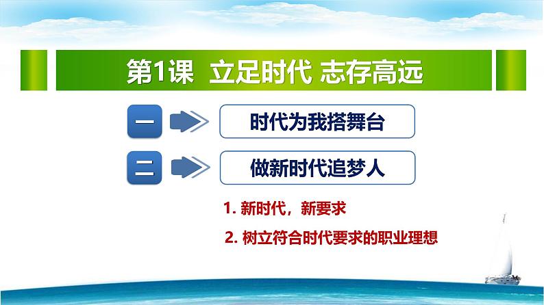 第一课 立足时代 志存高远 第二框第3页