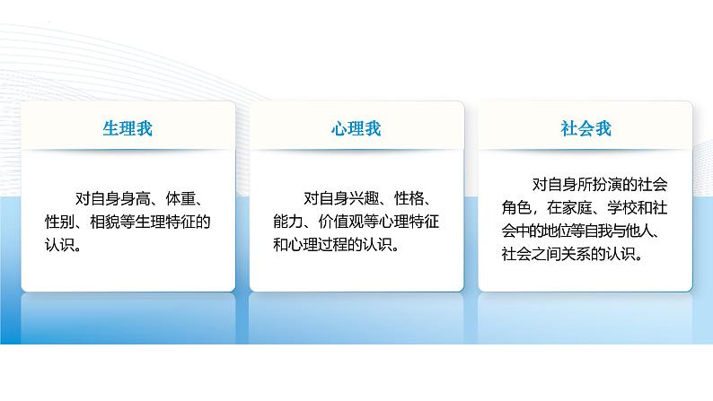 【中职专用】思想政治《心理健康与职业生涯》（高教版2023）3.1 认识自我（教学课件）第7页