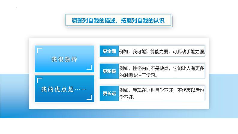 【中职专用】思想政治《心理健康与职业生涯》（高教版2023）3.1 认识自我（教学课件）第8页