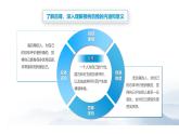 【中職專用】思想政治《心理健康與職業(yè)生涯》（高教版2023）3.2 接納和完善自我（教學(xué)課件）