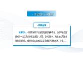 【中職專用】思想政治《心理健康與職業(yè)生涯》（高教版2023）4.2 應(yīng)對(duì)挫折，提升抗逆力（教學(xué)課件）