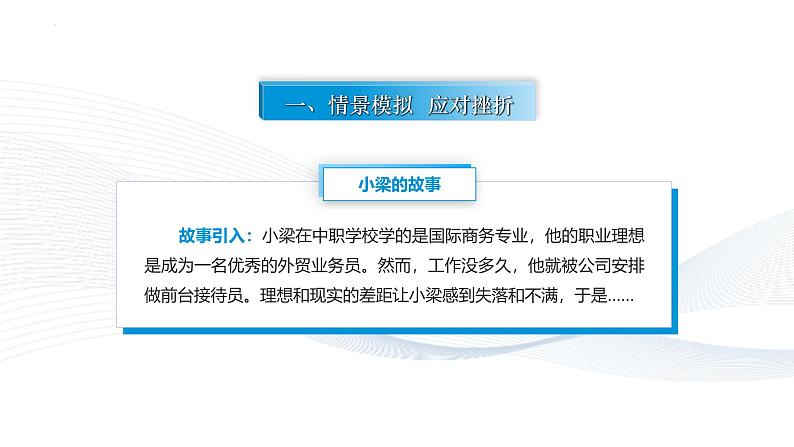 【中职专用】思想政治《心理健康与职业生涯》（高教版2023）4.2 应对挫折，提升抗逆力（教学课件）第2页