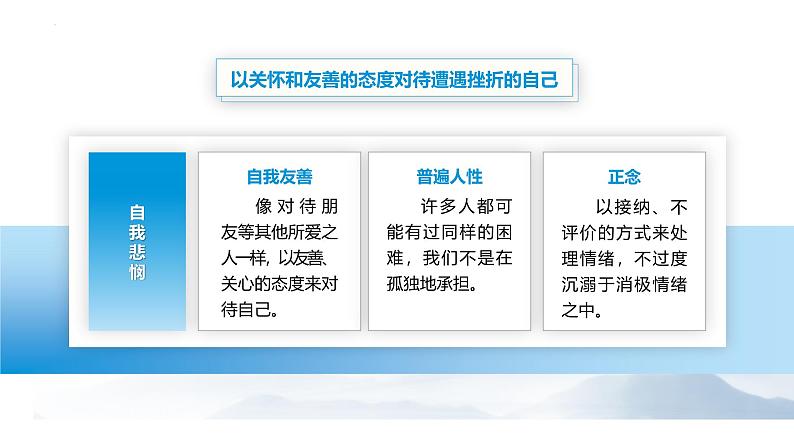 【中职专用】思想政治《心理健康与职业生涯》（高教版2023）4.2 应对挫折，提升抗逆力（教学课件）第8页