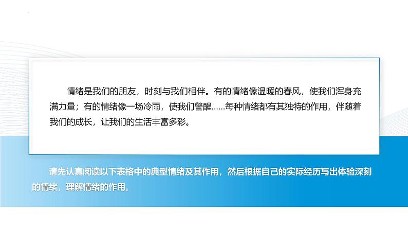 【中职专用】思想政治《心理健康与职业生涯》（高教版2023）5.1 破解情绪的密码（教学课件）第5页