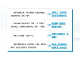 【中职专用】思想政治《心理健康与职业生涯》（高教版2023）6.2 萌动的青春情（教学课件）