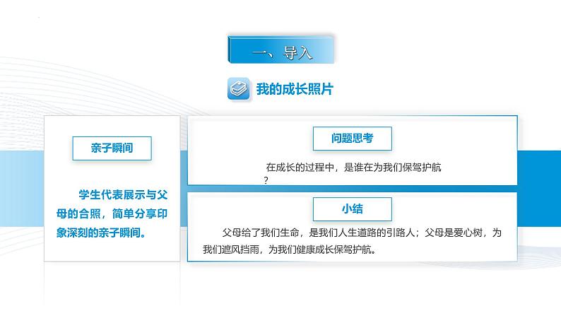 【中职专用】思想政治《心理健康与职业生涯》（高教版2023）7.1 浓浓亲情，相伴一生（教学课件）第2页