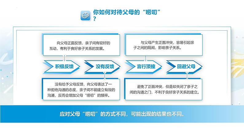 【中职专用】思想政治《心理健康与职业生涯》（高教版2023）7.2 理解父母，学会感恩（教学课件）第6页