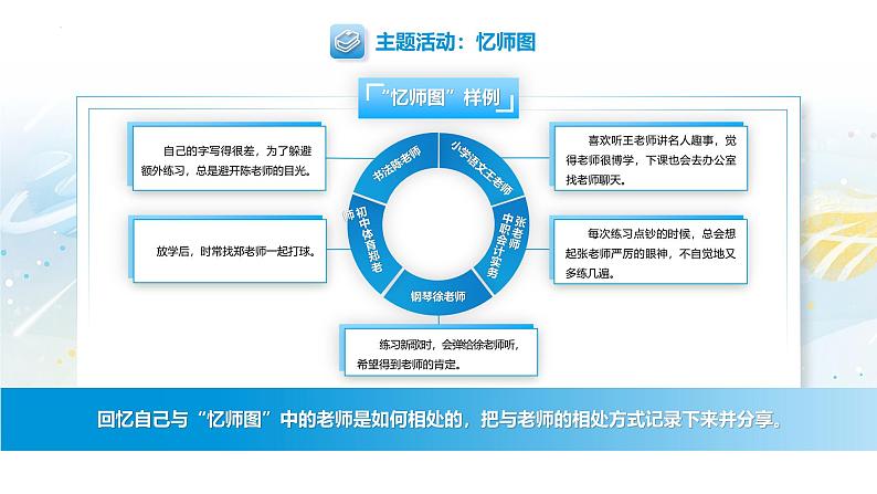 【中职专用】思想政治《心理健康与职业生涯》（高教版2023）8.1 良师相伴，助力成长（教学课件）第8页