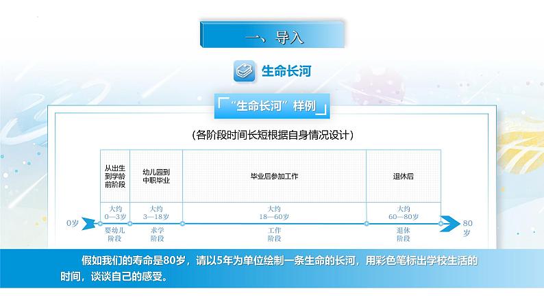 【中职专用】思想政治《心理健康与职业生涯》（高教版2023）8.2 化解冲突，促进和谐（教学课件）第2页