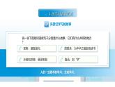 【中職專用】思想政治《心理健康與職業(yè)生涯》（高教版2023）11.1 做主動的學(xué)習(xí)者（教學(xué)課件）
