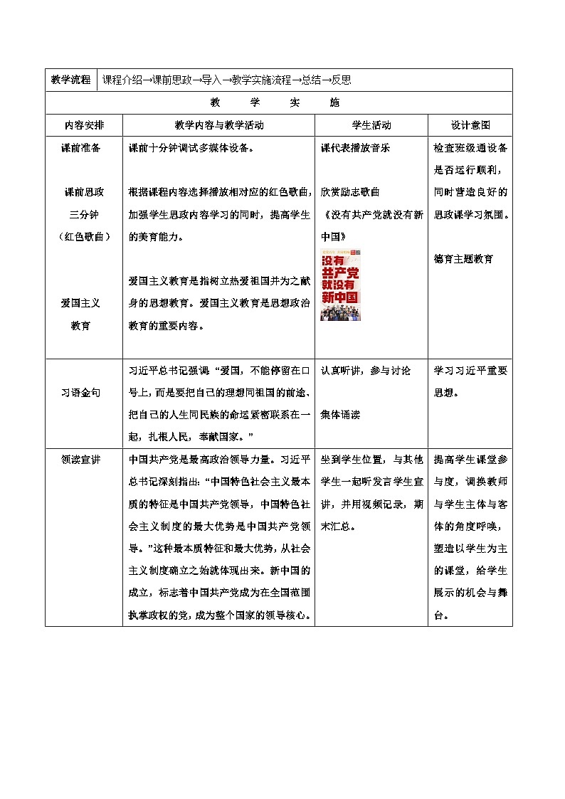 第一课 社会主义在中国的确立与探索（教案）-【中职专用】2024-2025学年中职思想政治《中国特色社会主义》第2页