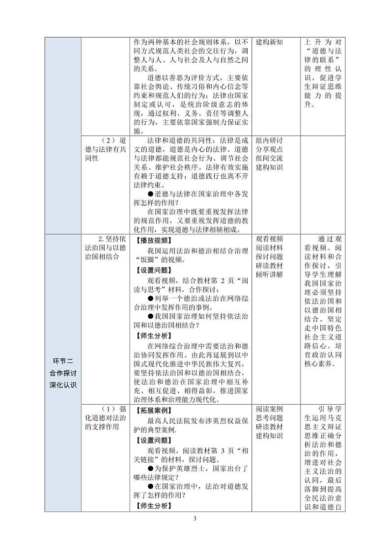 1.职业道德与法治导言教案第3页