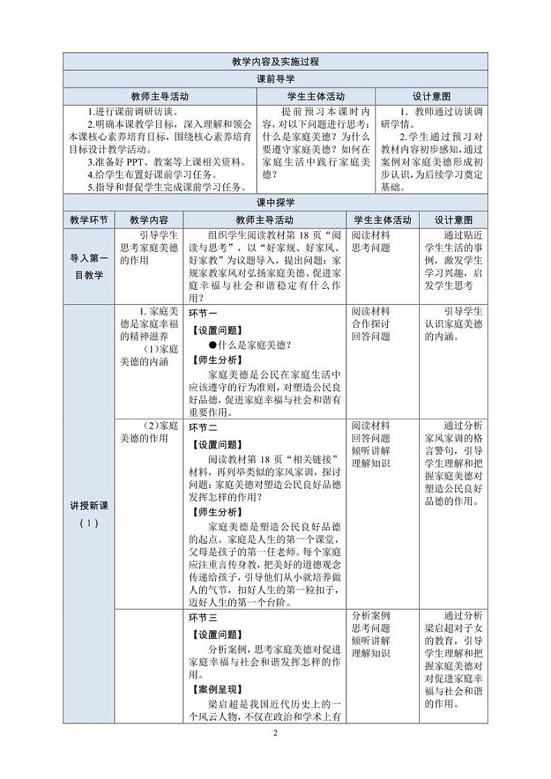 5.职业道德与法治第2课 让美德照亮幸福人生 二、做守家庭美德的好成员教案第2页