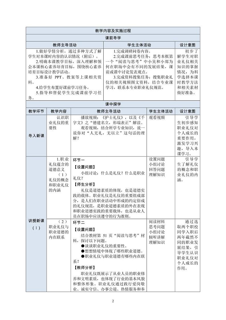 13.职业道德与法治第6课第一框《遵守职业礼仪规范》教案第2页