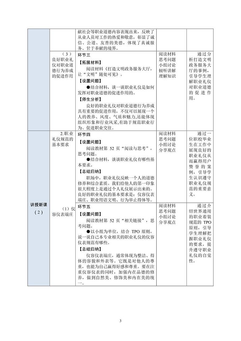 13.职业道德与法治第6课第一框《遵守职业礼仪规范》教案第3页