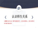 部編高教版心理健康與職業(yè)生涯第8課 良師相伴 亦師亦友課件