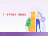 部編高教版2023心理健康與職業(yè)生涯第15課 完善規(guī)劃 奮發(fā)有為課件