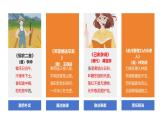 部編高教版2023〈職業(yè)道德與法治〉第3課 增強職業(yè)道德意識課件