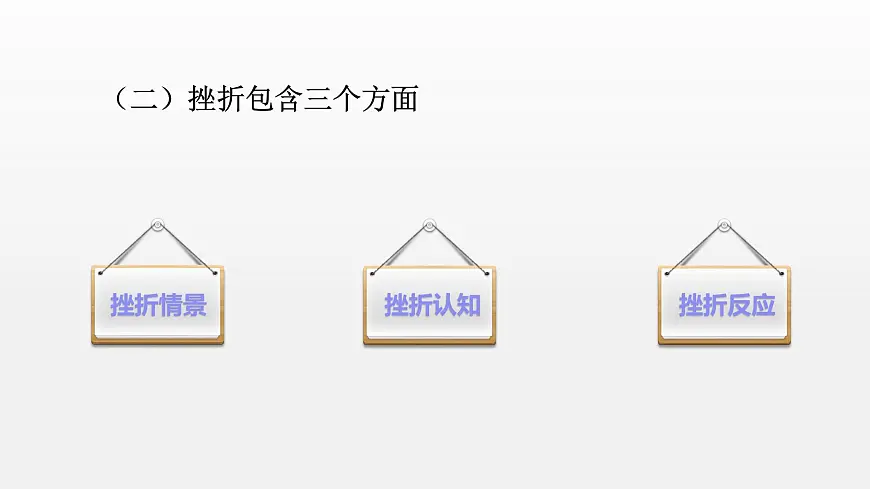 部编高教版2023心理健康与职业生涯第4课直面挫折 积极应对课件第7页